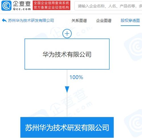 高效數(shù)據(jù)處理服務(wù) 釋放數(shù)據(jù)價值，賦能企業(yè)增長